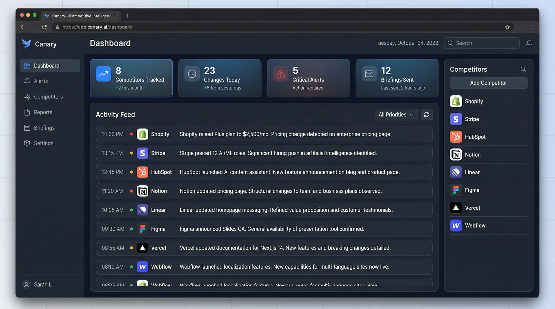 Canary Dashboard - Live Demo