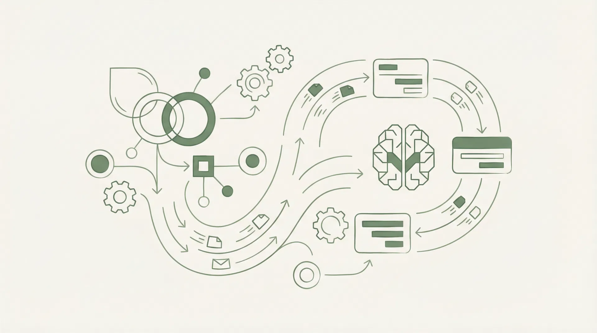 AI Operations and Automation