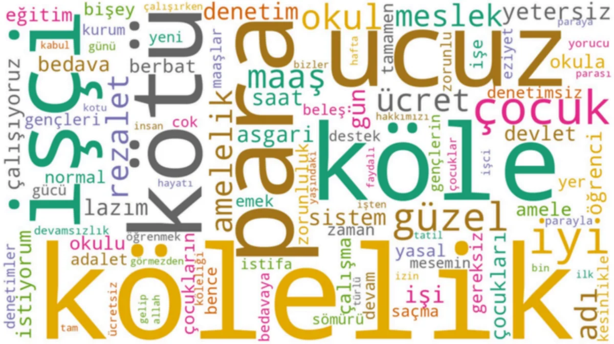 MESEM Raporu Ortaya Çıkardı: Çocuk İşçiliği Gölgesinde Yaralanan Gelecekler!