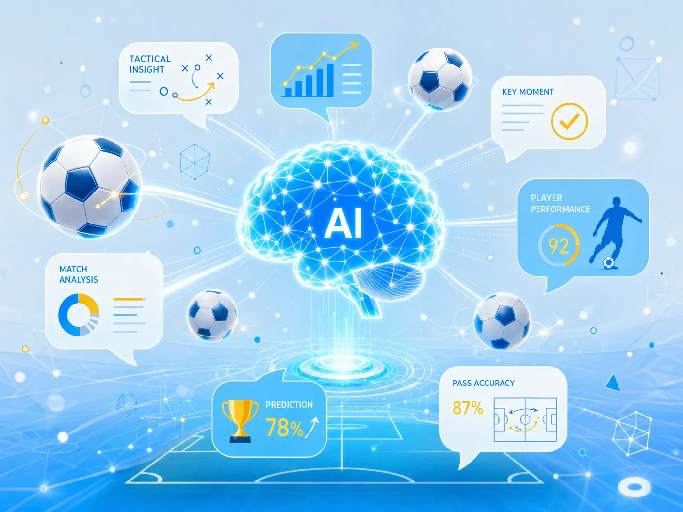 AI Interactive Analyst