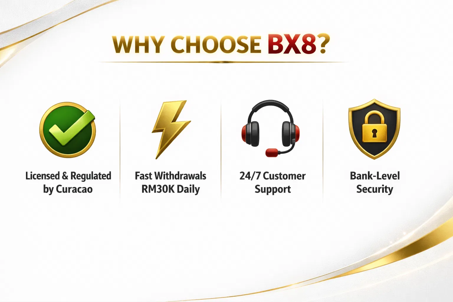 BX8's advantages: licensed, fast withdrawals, 24/7 support, secure