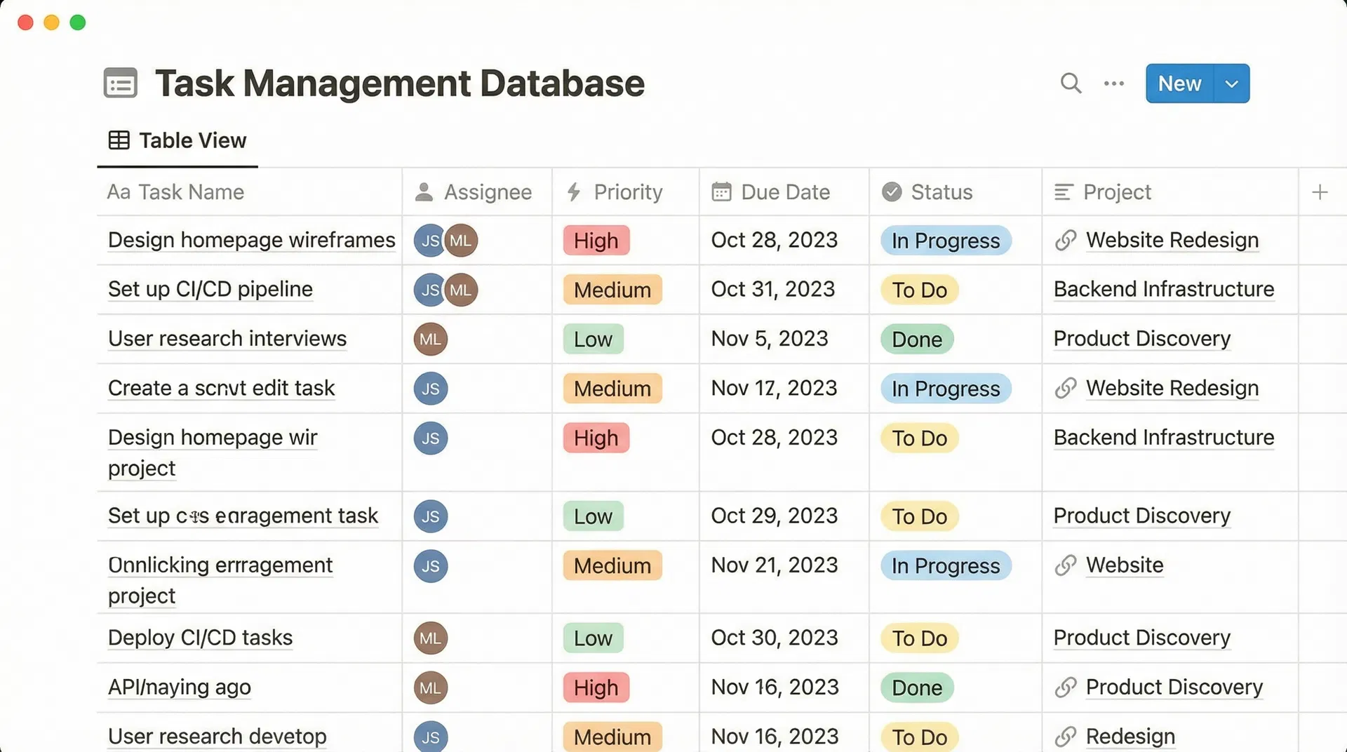 Task Management View