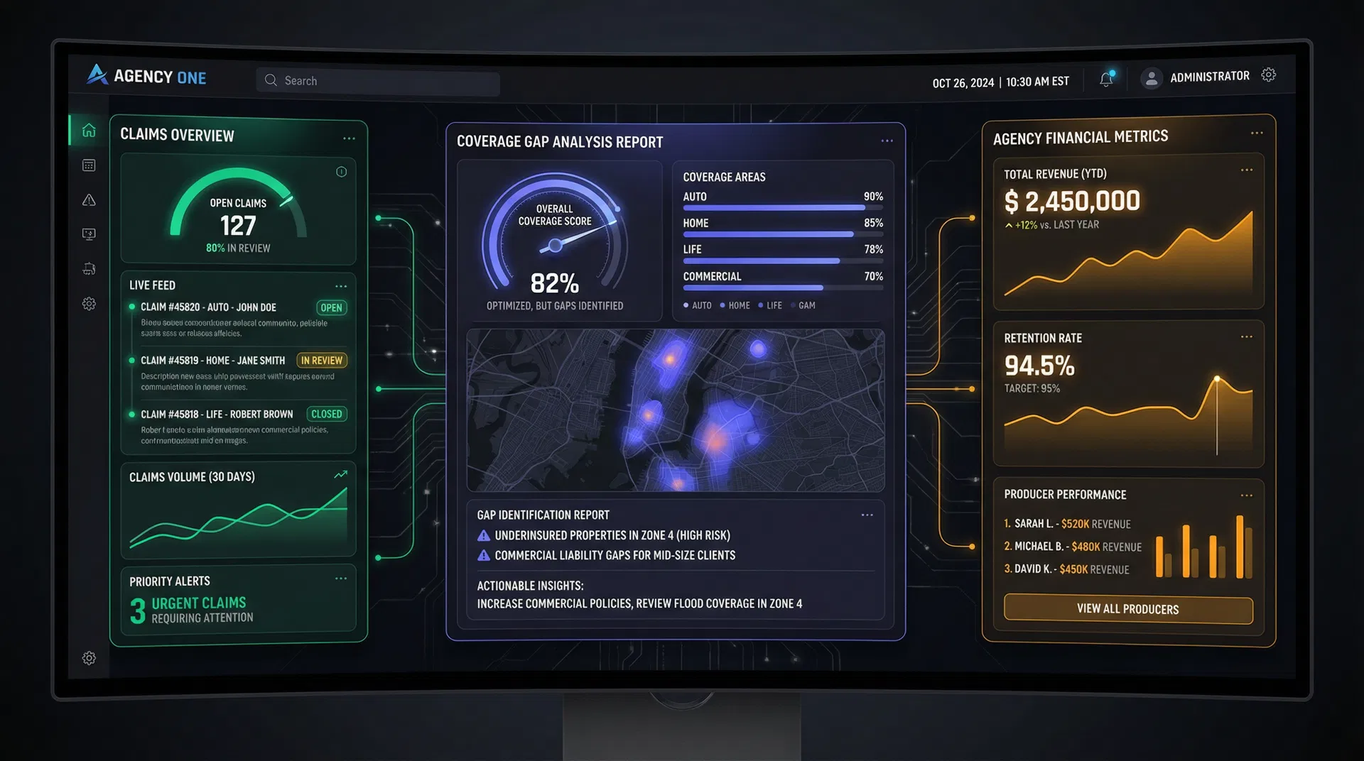 Zenjuries Agency Dashboard — connected claims, coverage, and financial intelligence