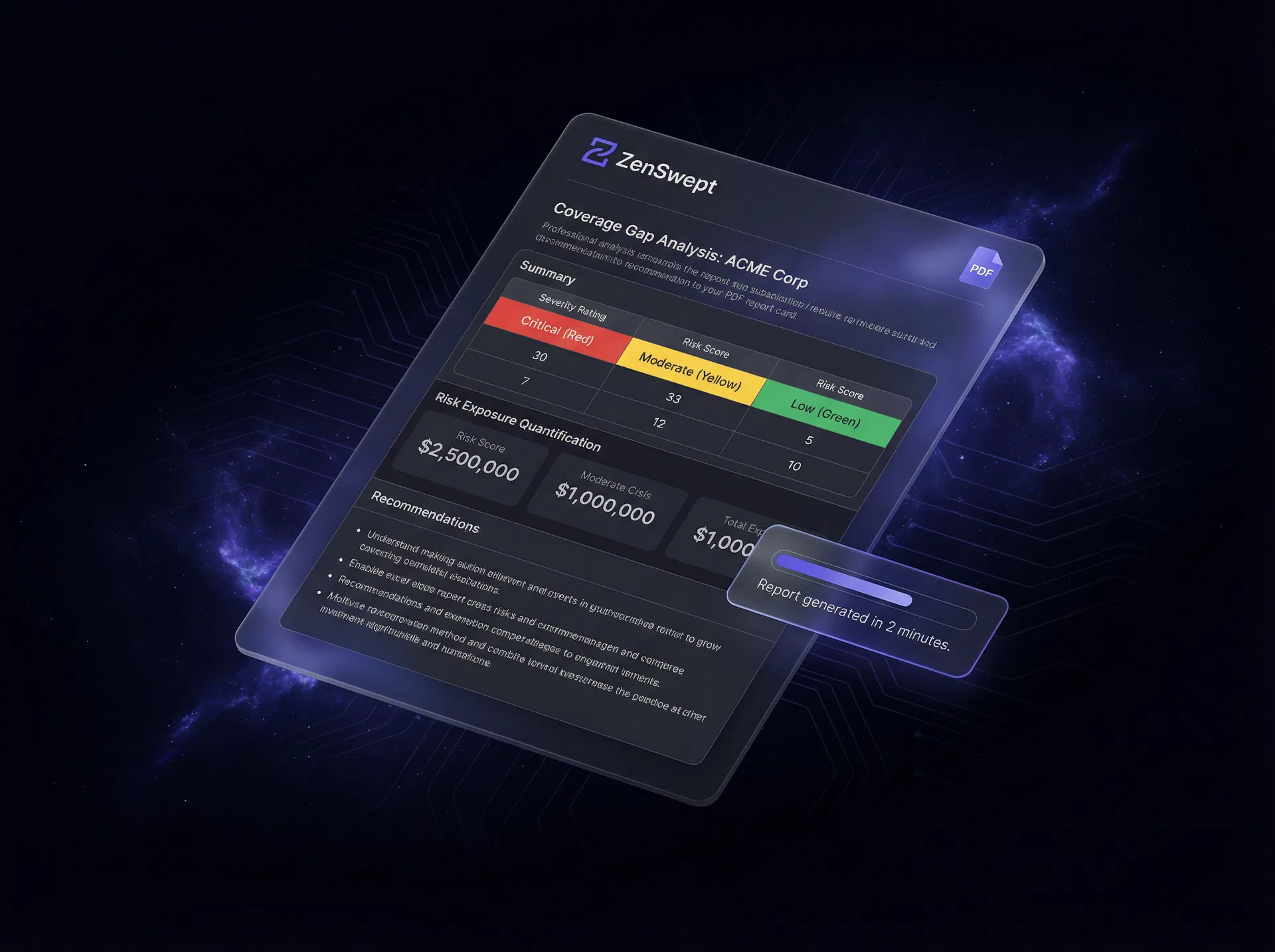 ZenSwept branded coverage gap analysis PDF report