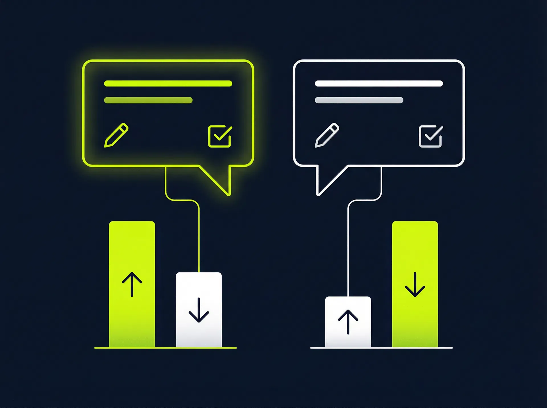 Question wording visualization