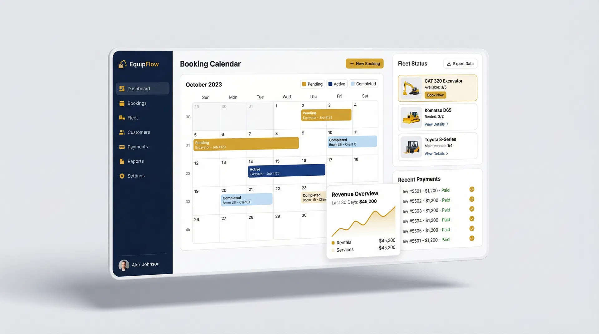 Easy Hire Aus Dashboard — Booking Calendar, Fleet Status, and Payment Tracking