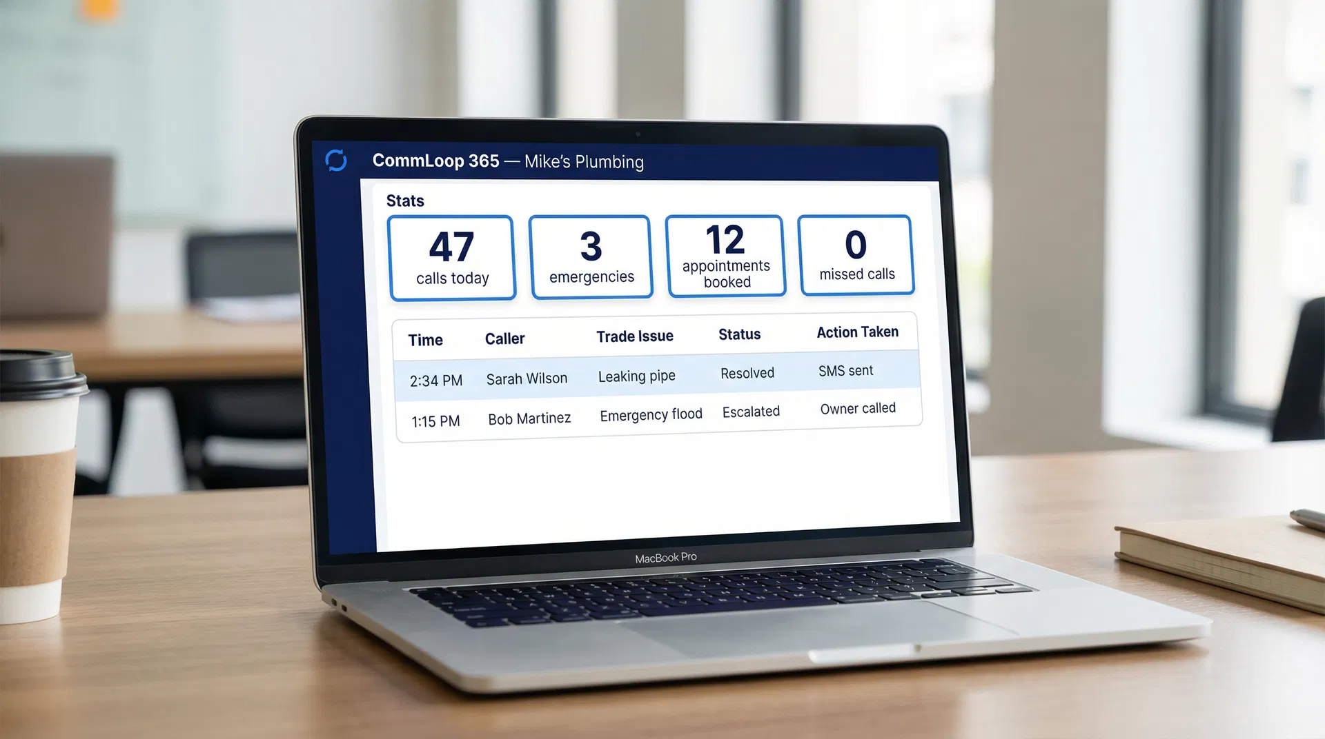 CommLoop 365 dashboard showing call logs and stats
