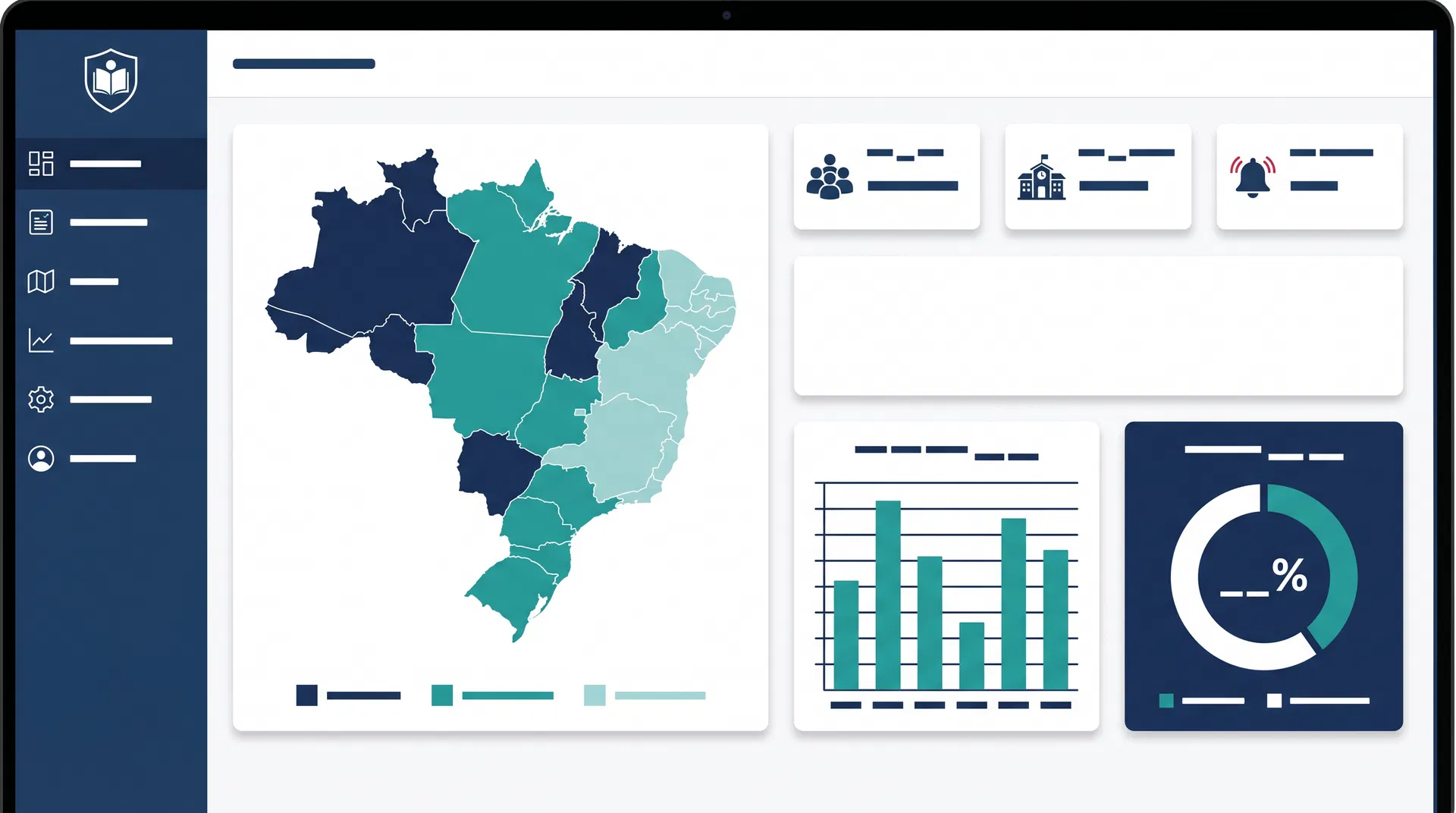 Preview do painel de governança pedagógica