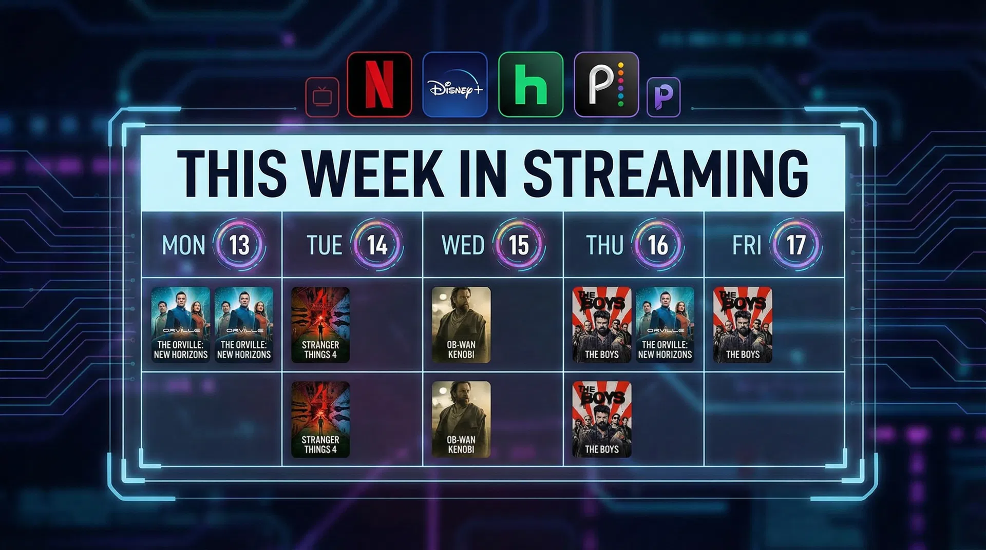 This Week in Streaming