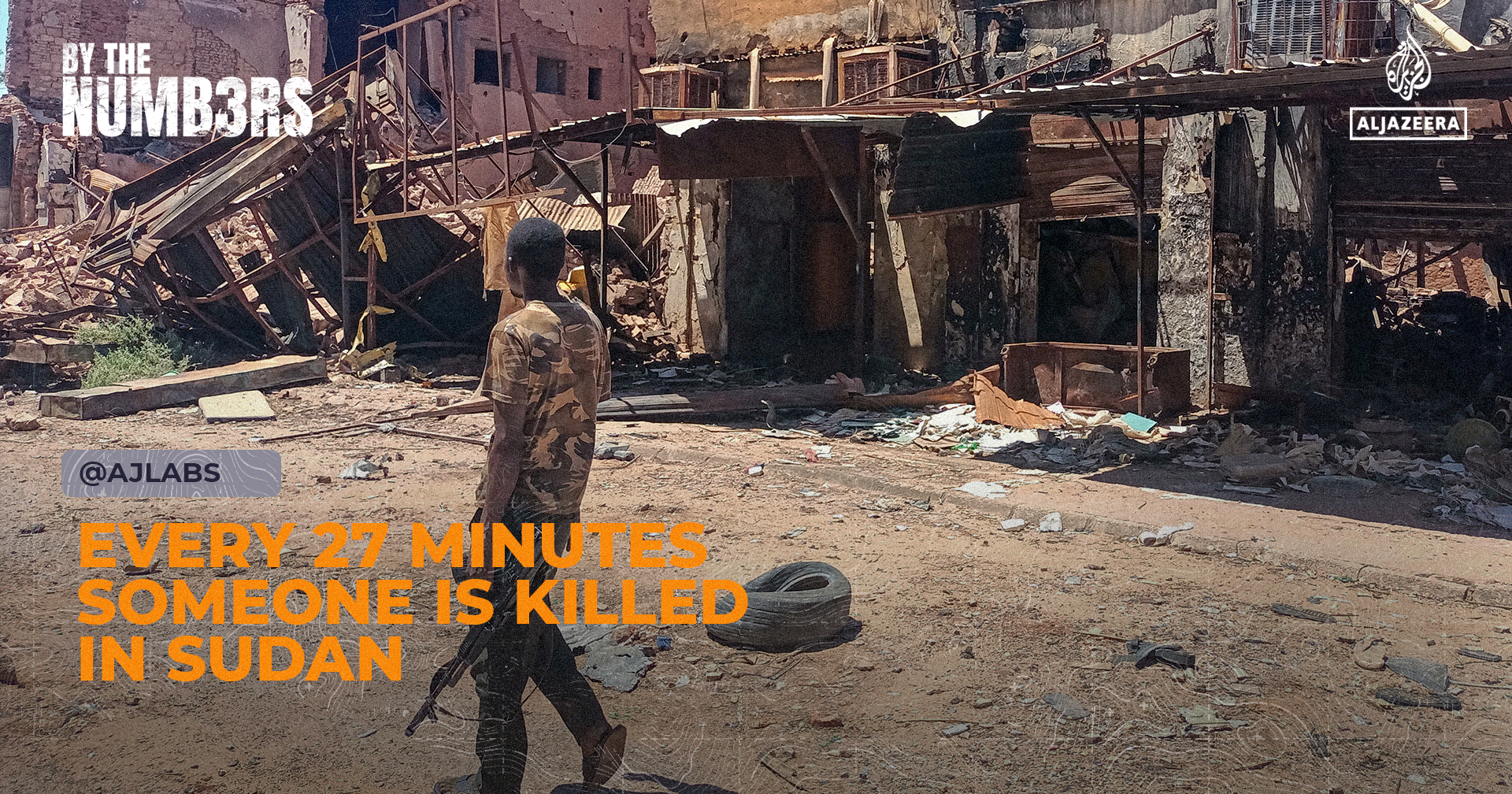 Every 27 minutes, someone is killed in Sudan’s war