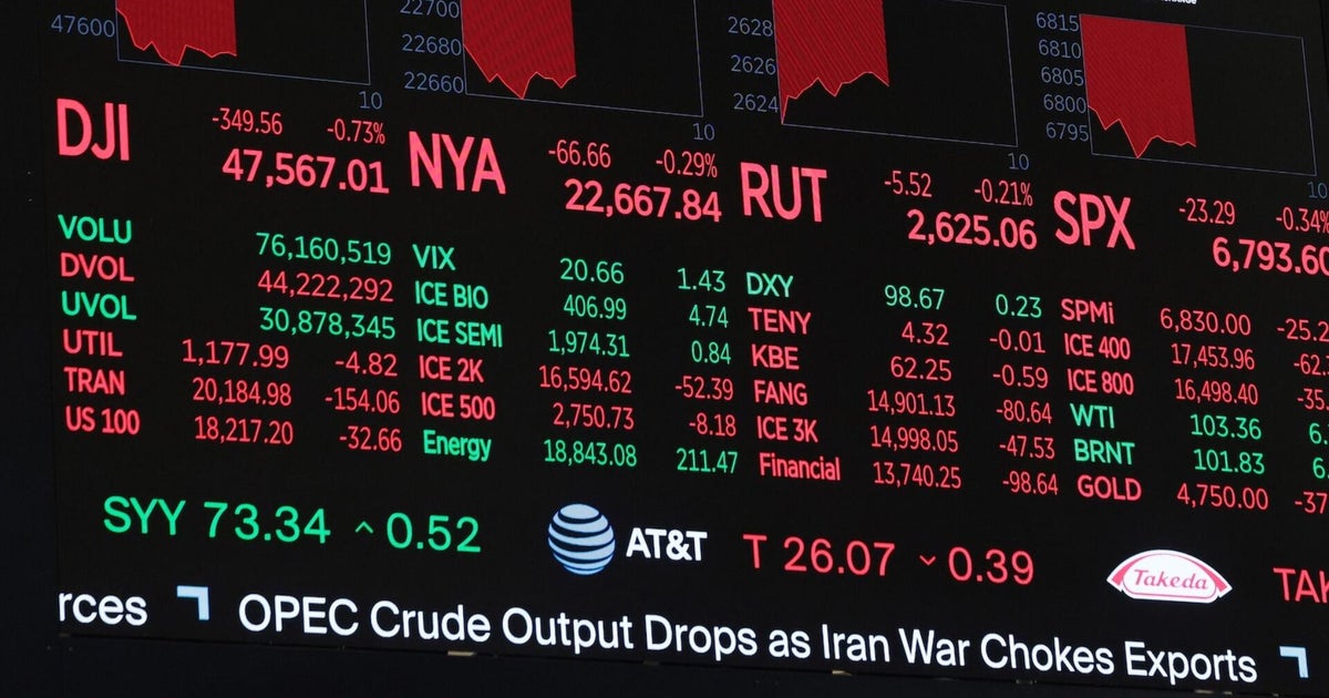 Oil prices jump after Trump announces U.S. blockade of the Strait of Hormuz