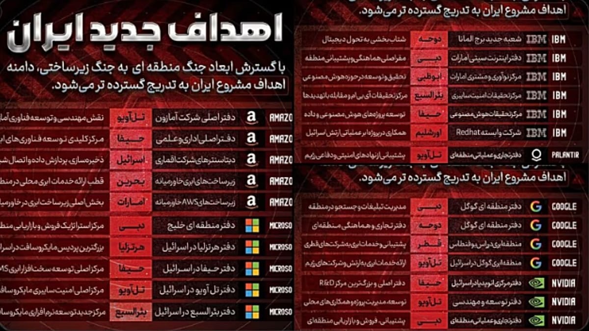 ‘Enemy technology infrastructure’: Iran threatens Amazon, Google and Microsoft assets in Middle East - Euronews.com