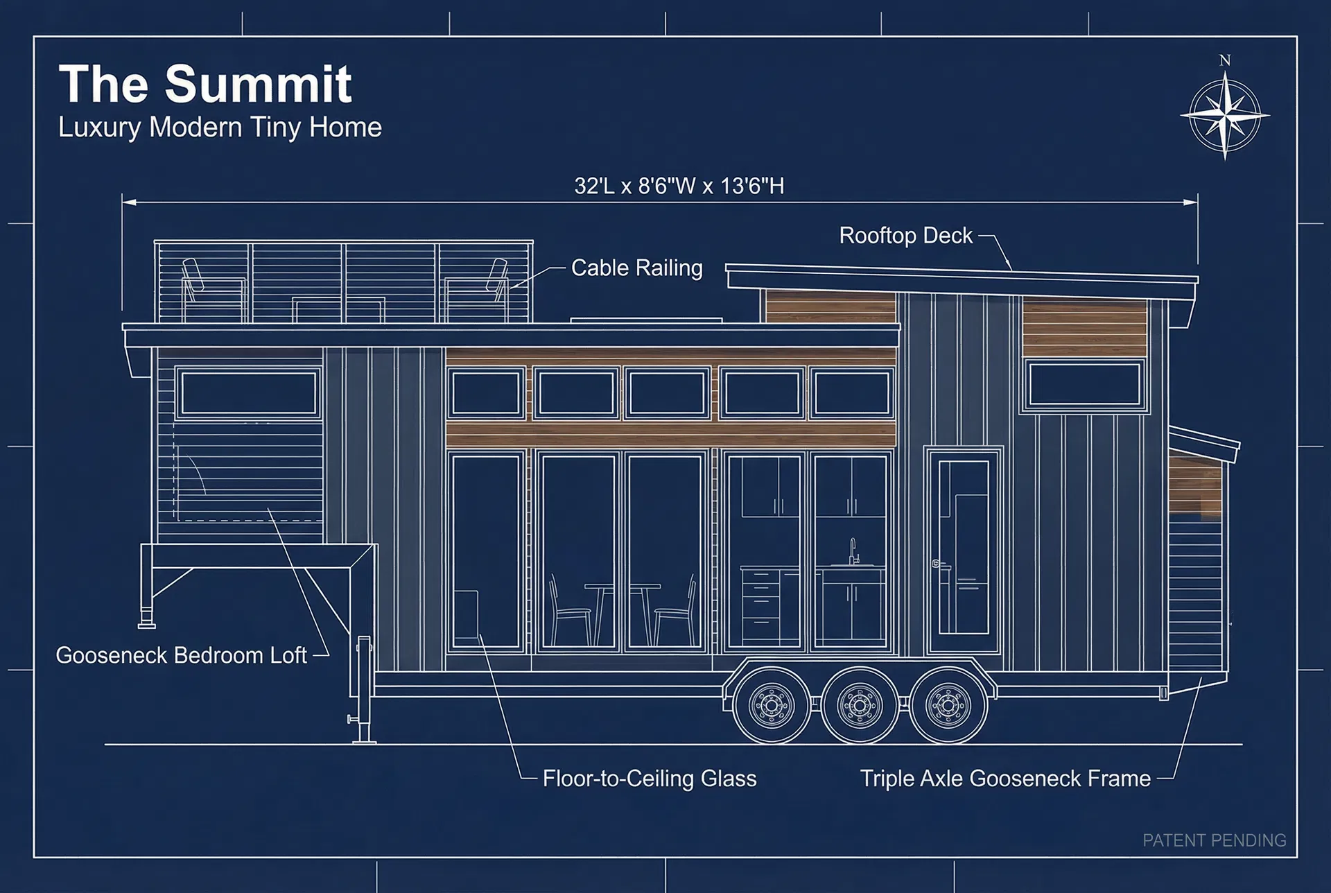 The Summit blueprint