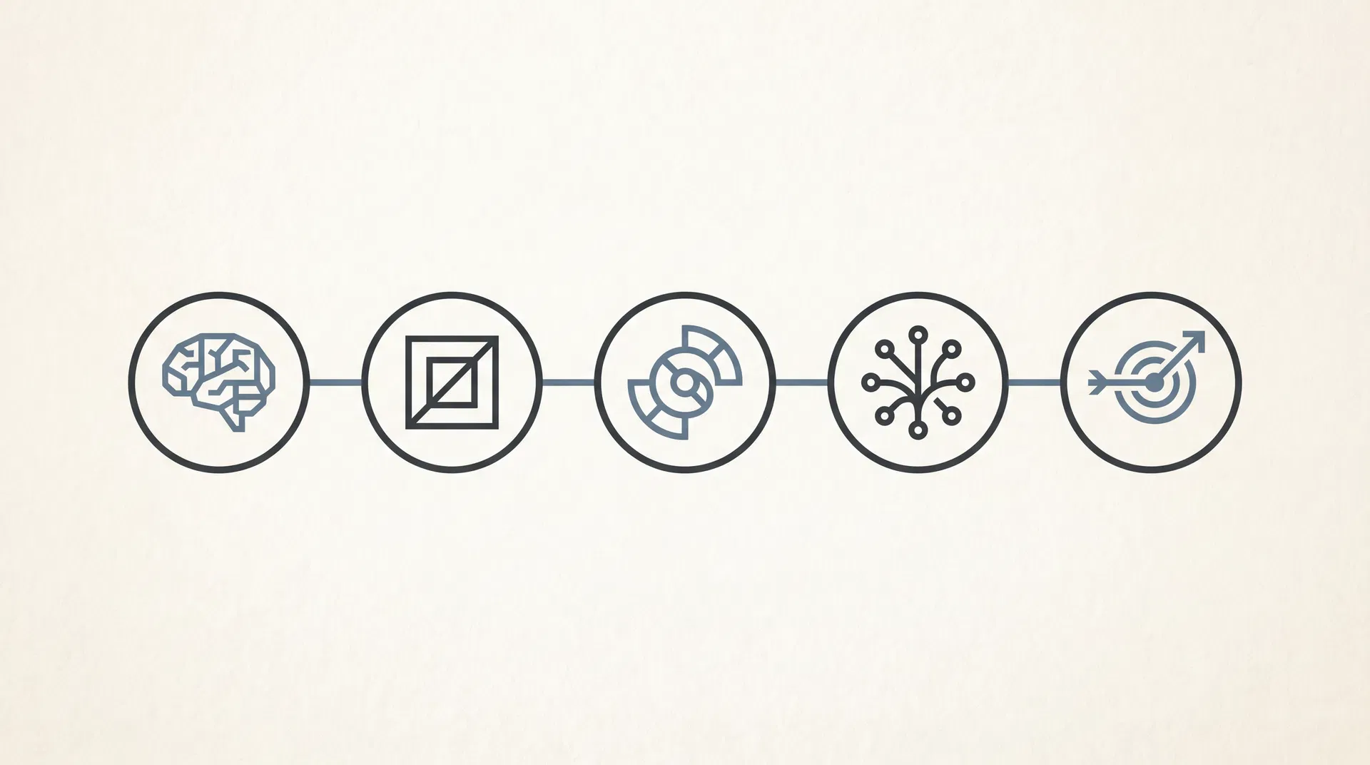 ReBuild five-step process diagram