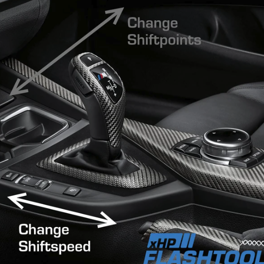 XHP Transmission Tune - F Series 3