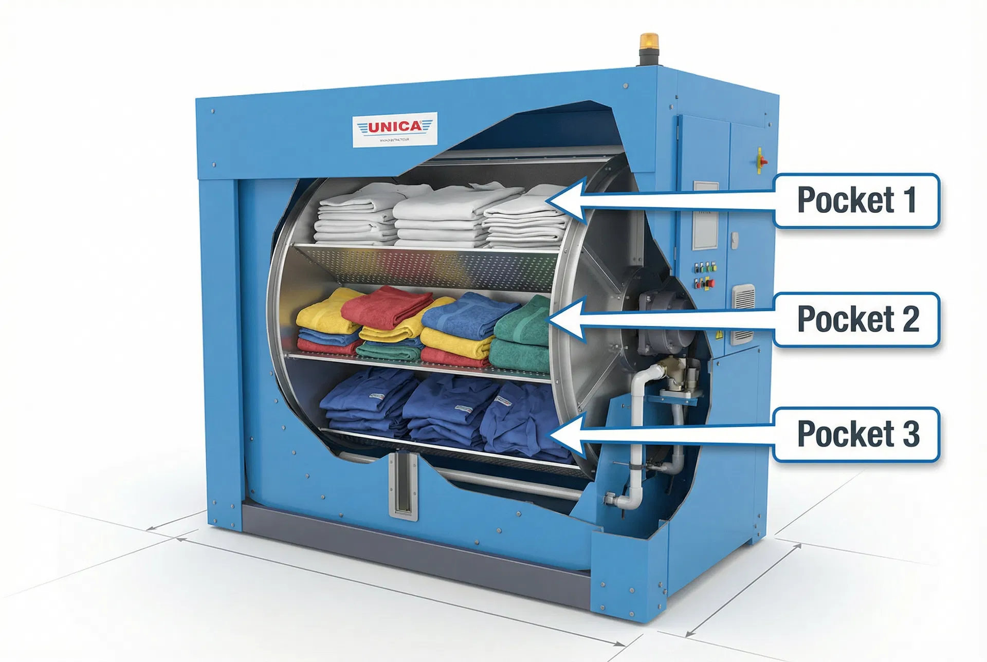 UNICA 200/3 divided cylinder cutaway showing 3 separate pockets for different linen types