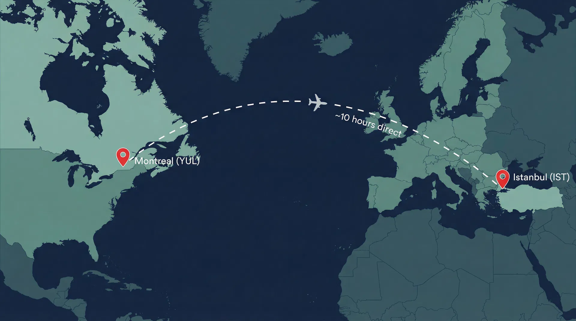 Flight route map to Turkey