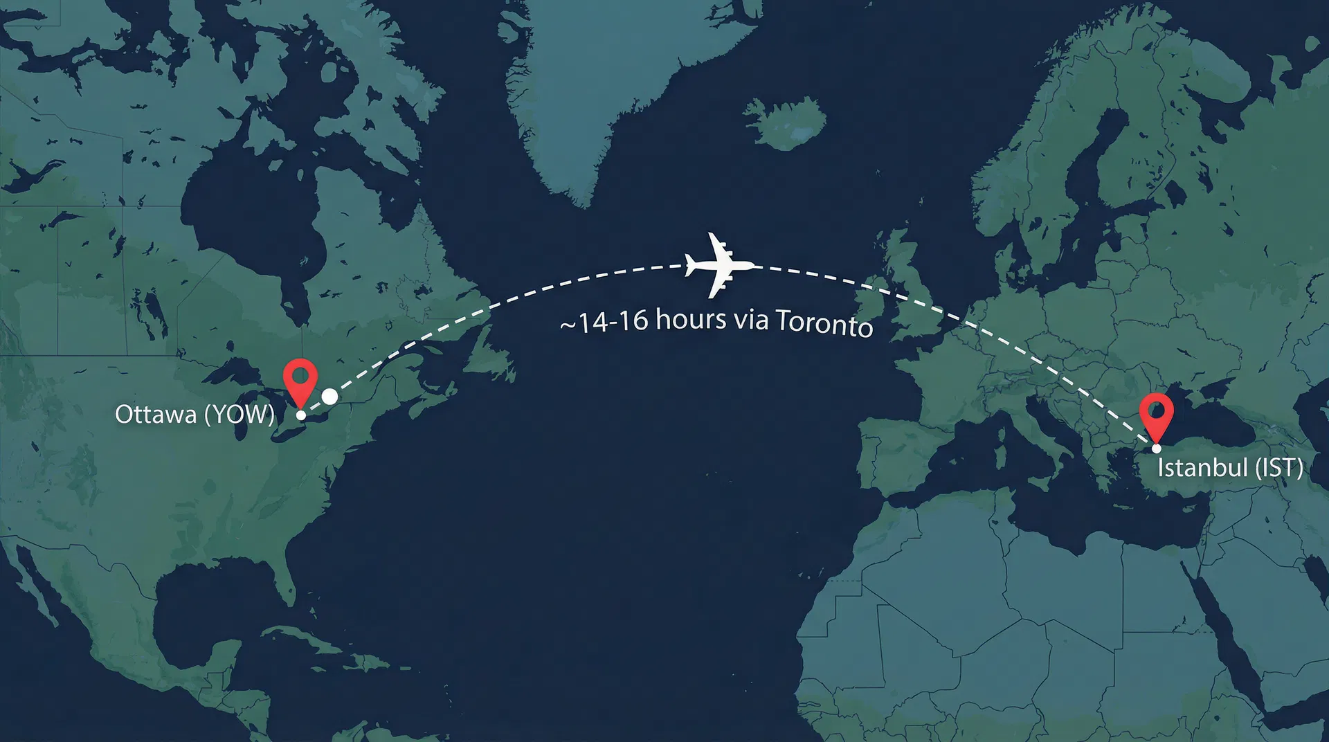 Flight route map to Turkey