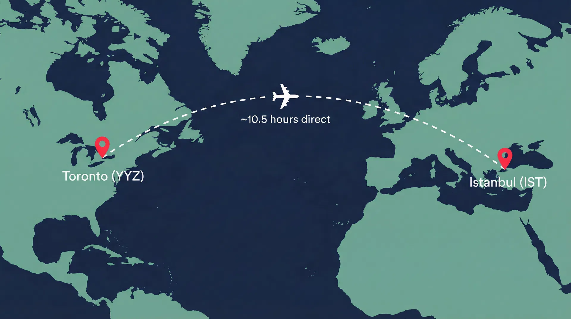 Flight route map to Turkey