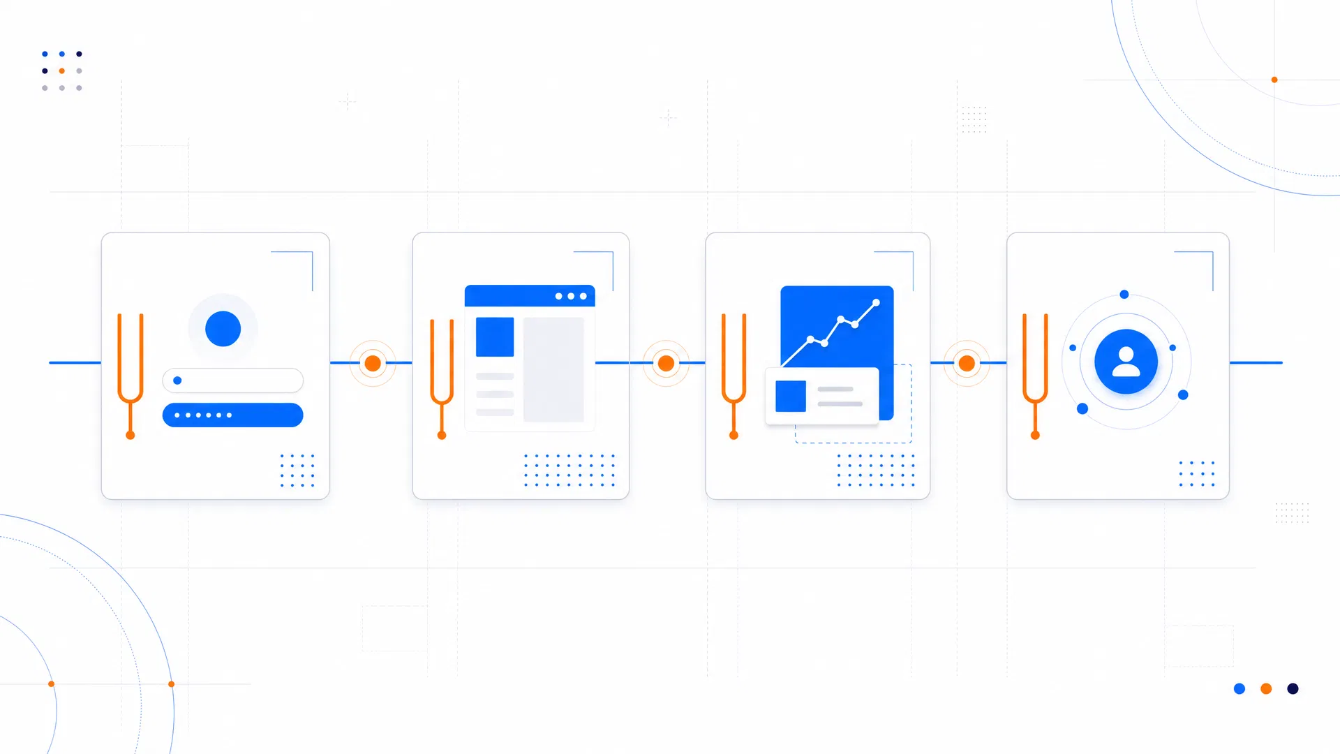Intunition four-step advertising process pipeline