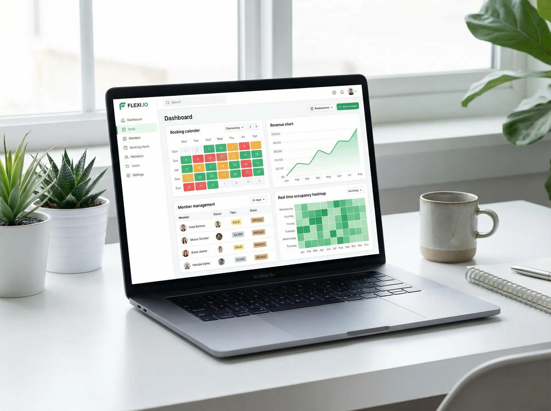 美时途智慧空间管理后台