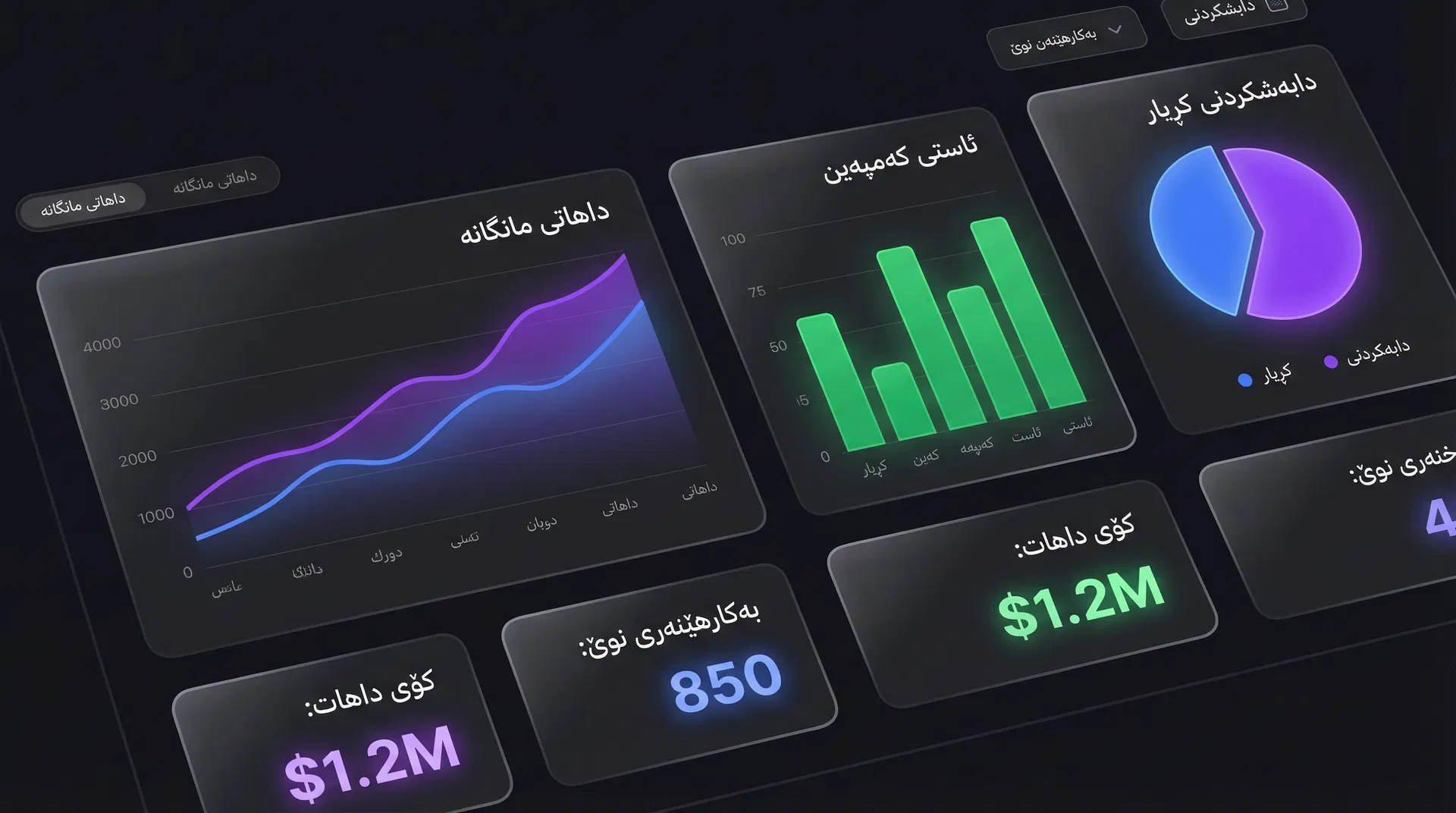 X90 Dashboard