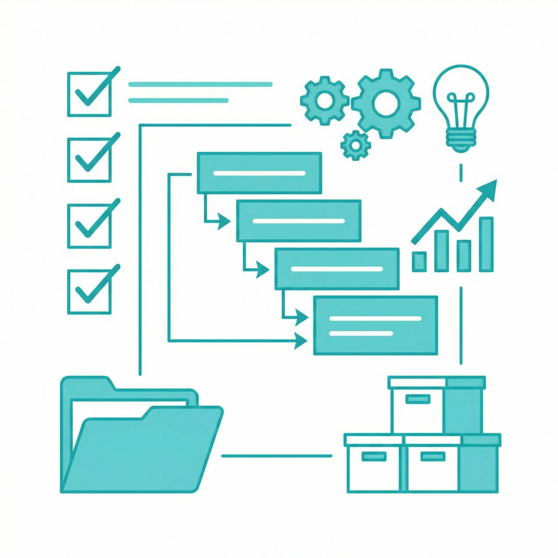 Aumento da Produtividade