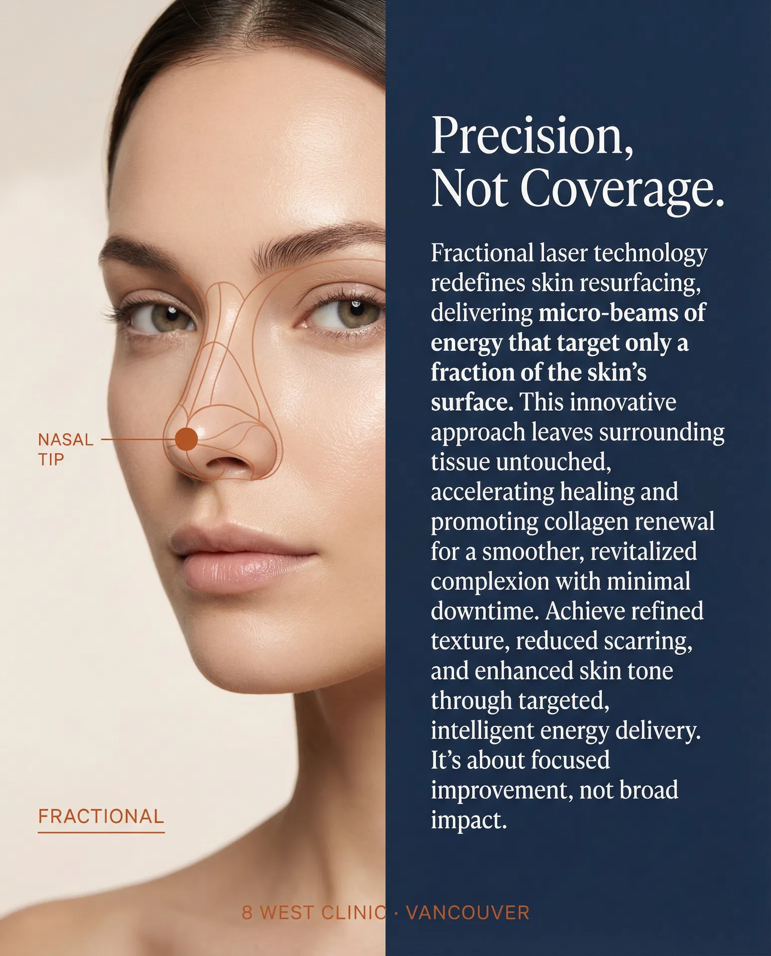 Post 01 — Dark / Nasal Focus