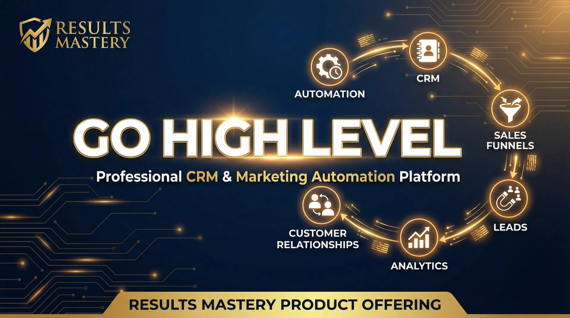 Go High Level Complete Overview: Master Your CRM & Marketing Automation Platform