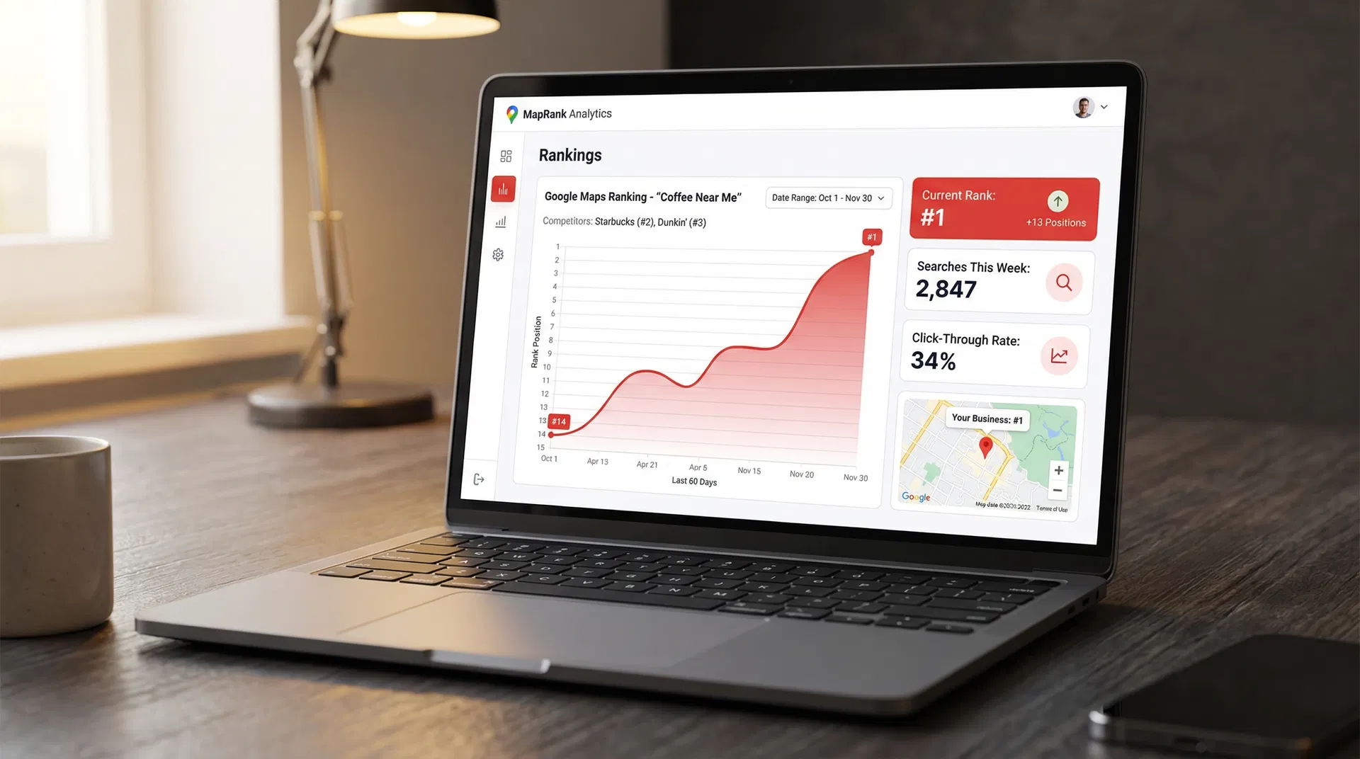 SEO Local ranking dashboard