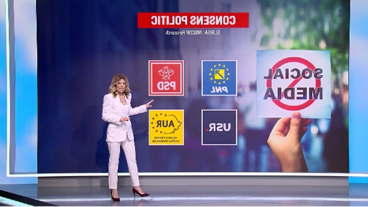 Românii cer restricții pentru adolescenți pe rețelele sociale, indiferent de partidul votat