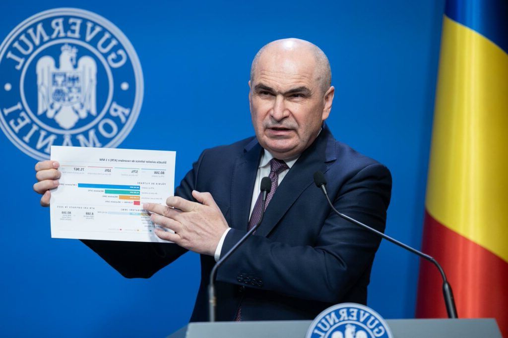 Guvernul cere reguli ANRE mai dure pentru proiecte, dar termenul a expirat!