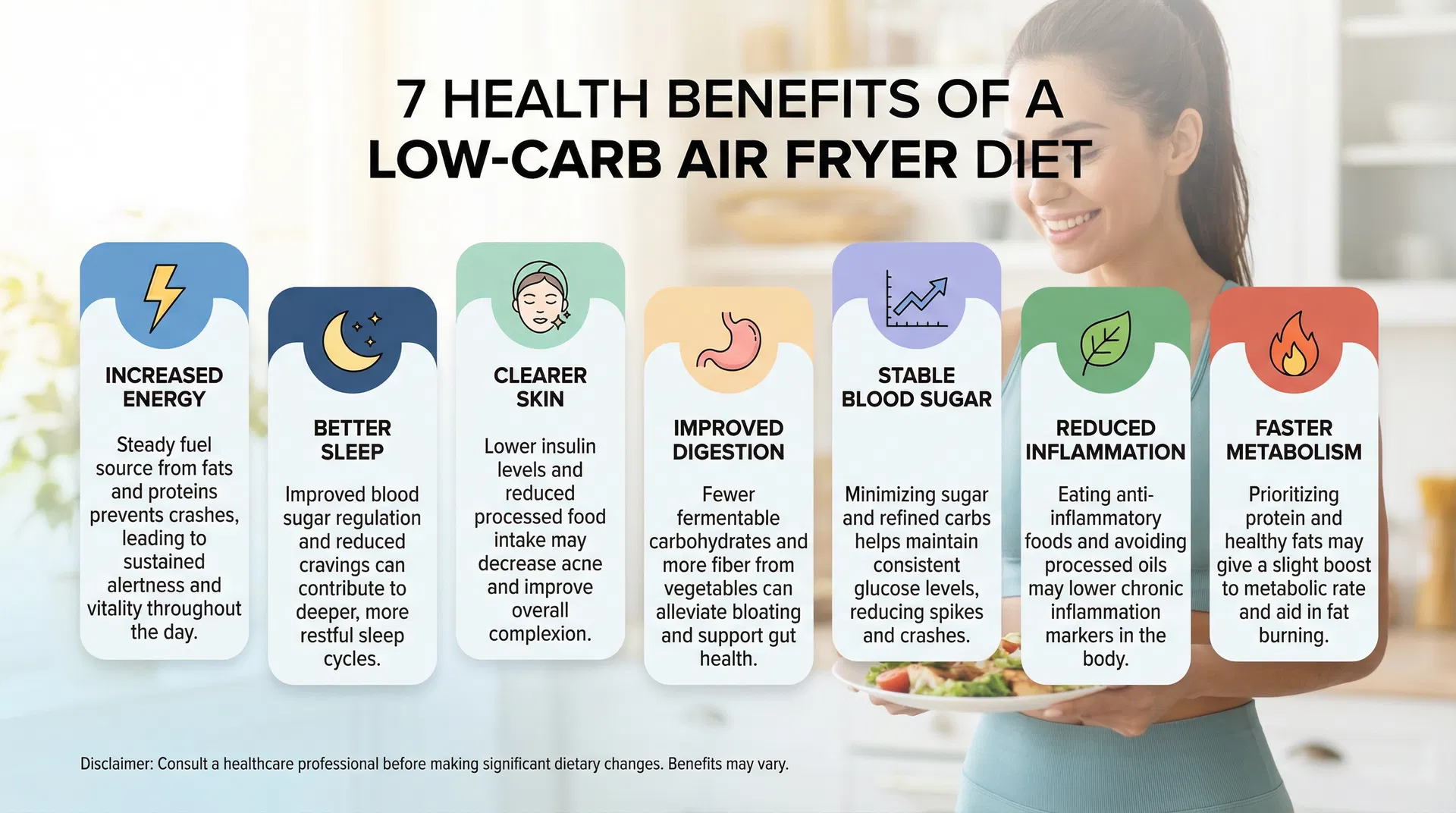 7 Benefícios Incríveis do Low Carb Air Fryer para Sua Saúde em 2026