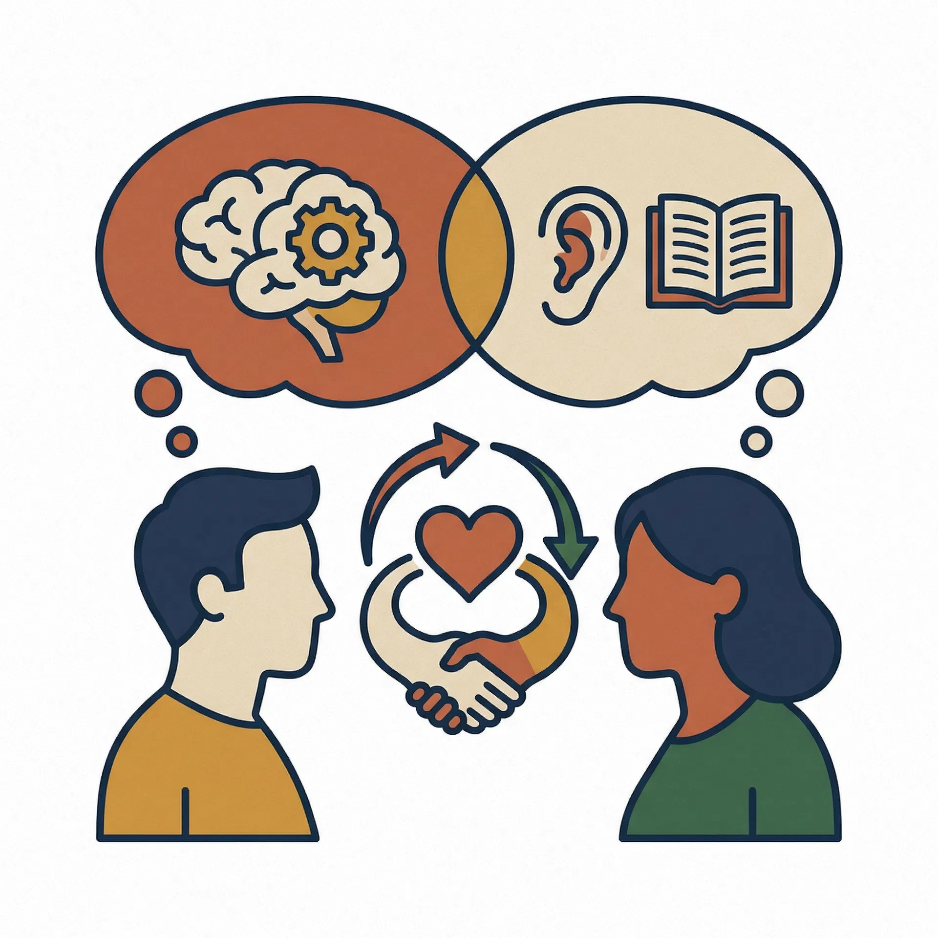 Consultative Sales Approach