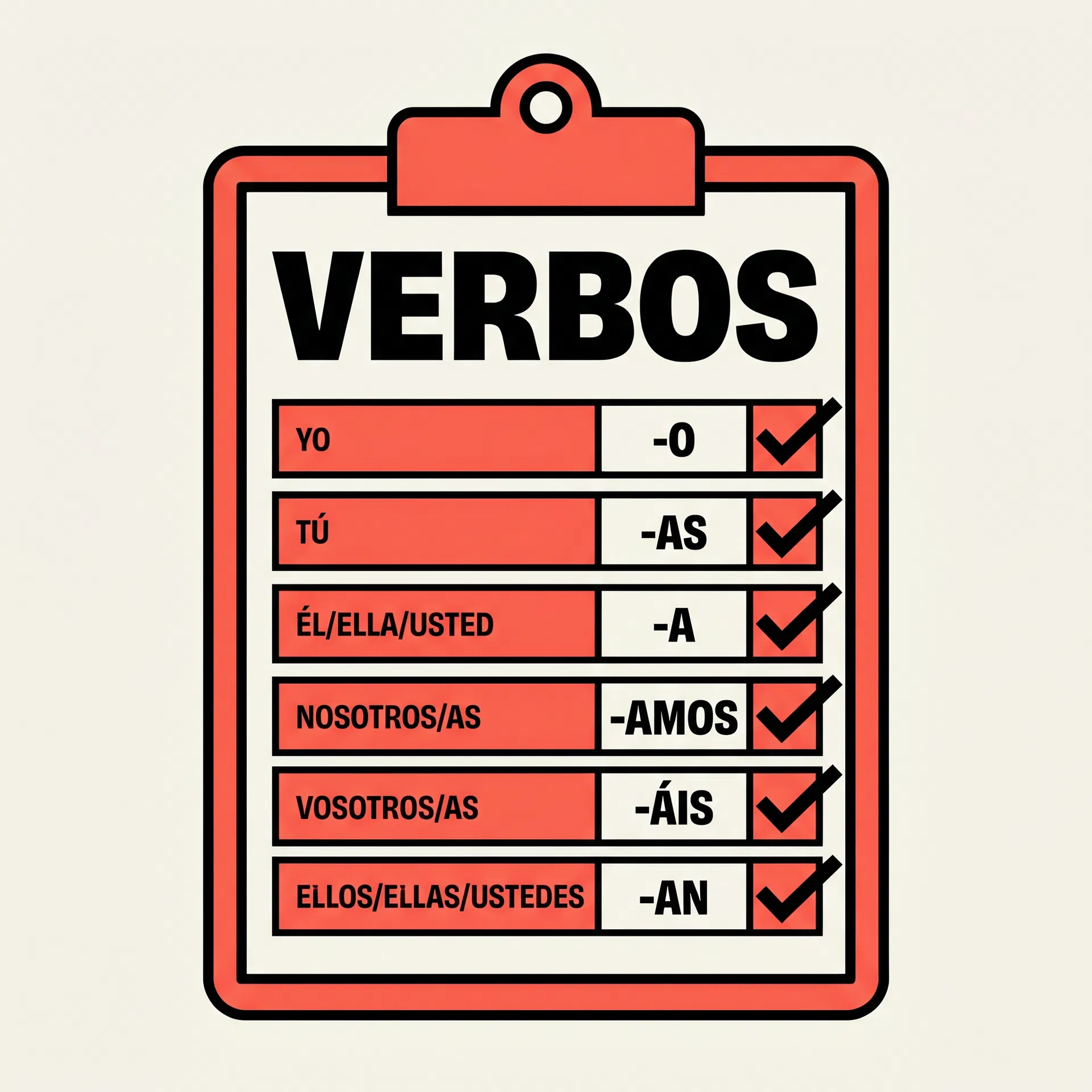 Conjugação de Verbos