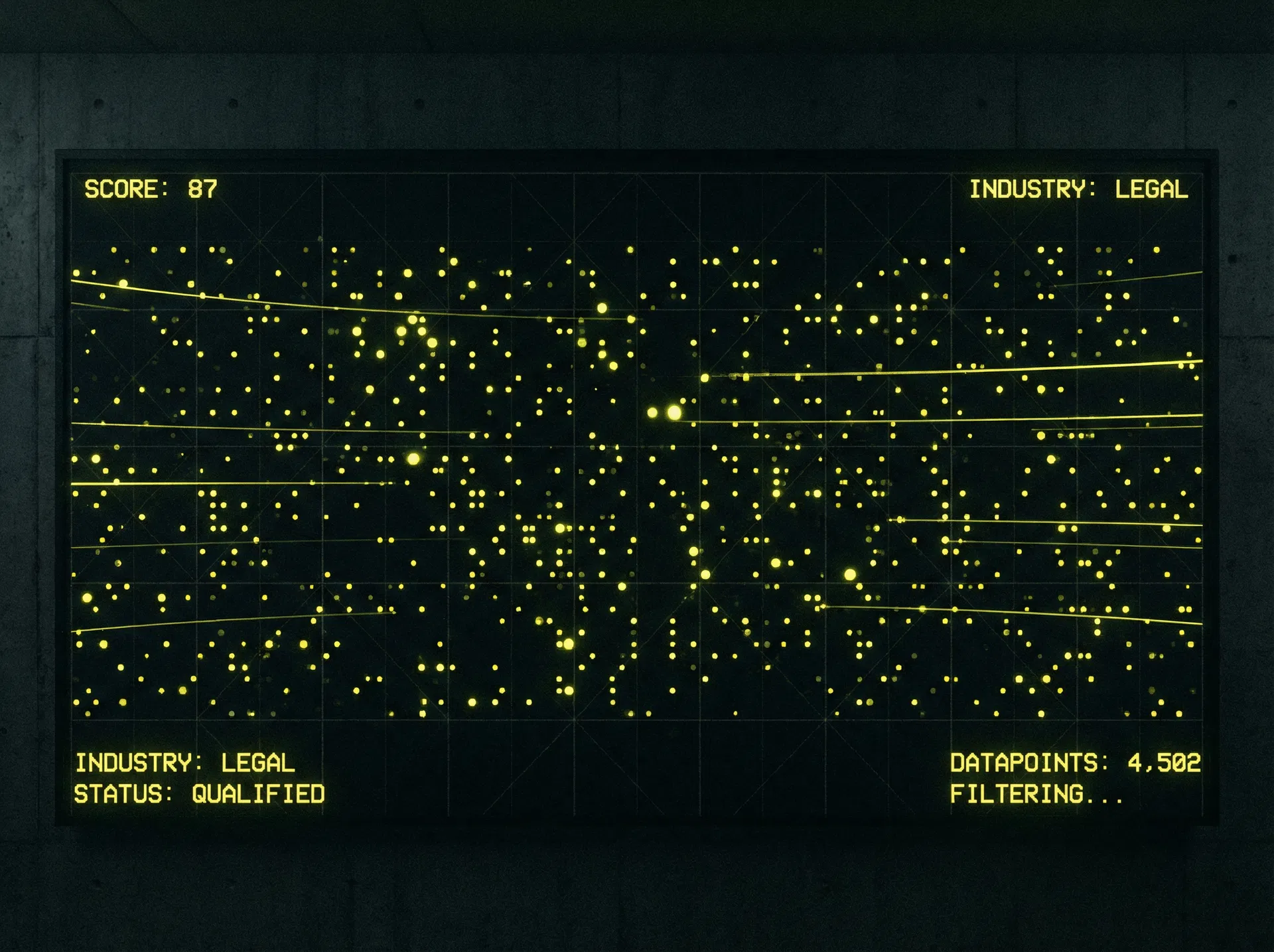 Lead scoring visualization