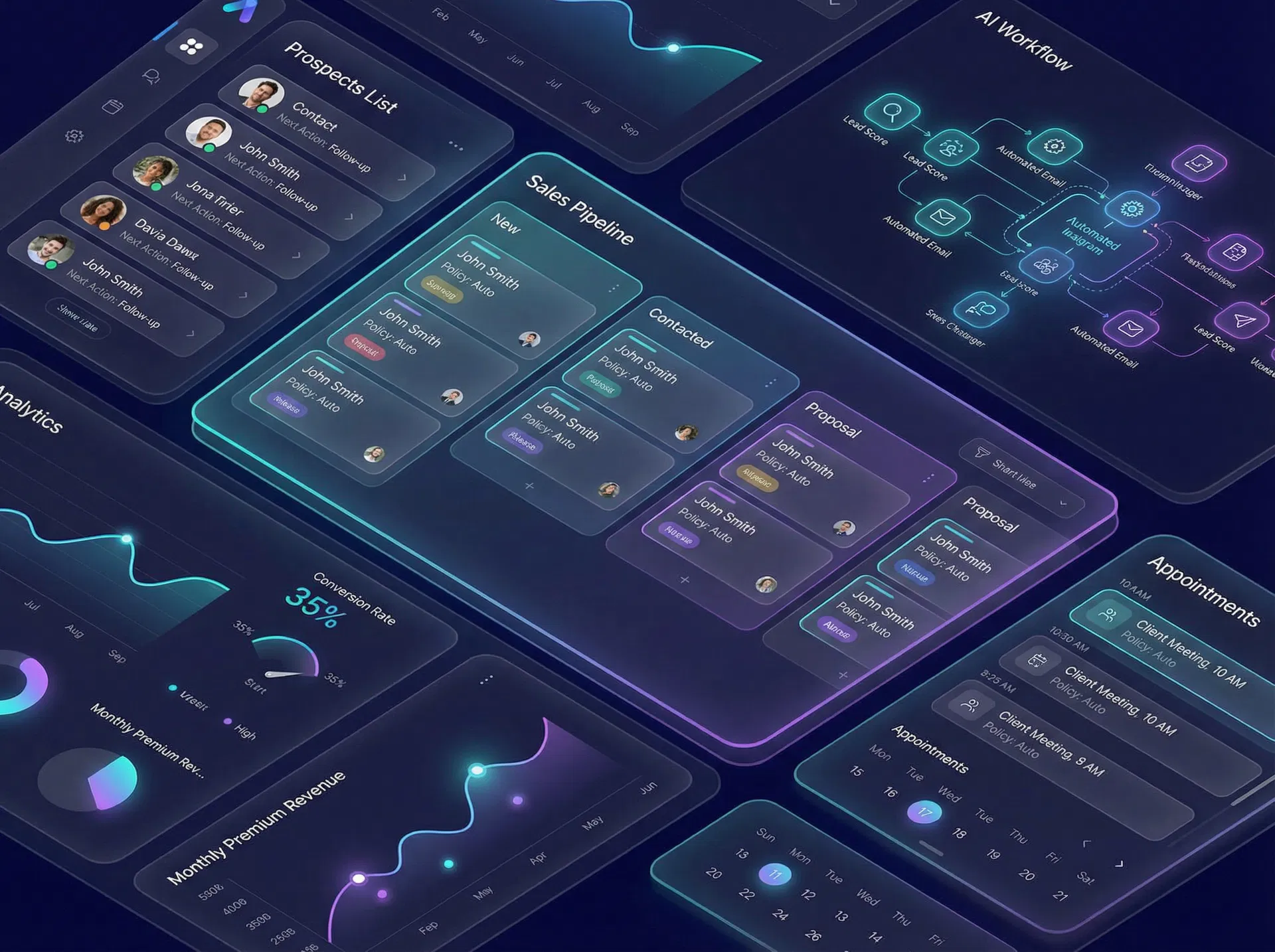 Lead2Client CRM Dashboard
