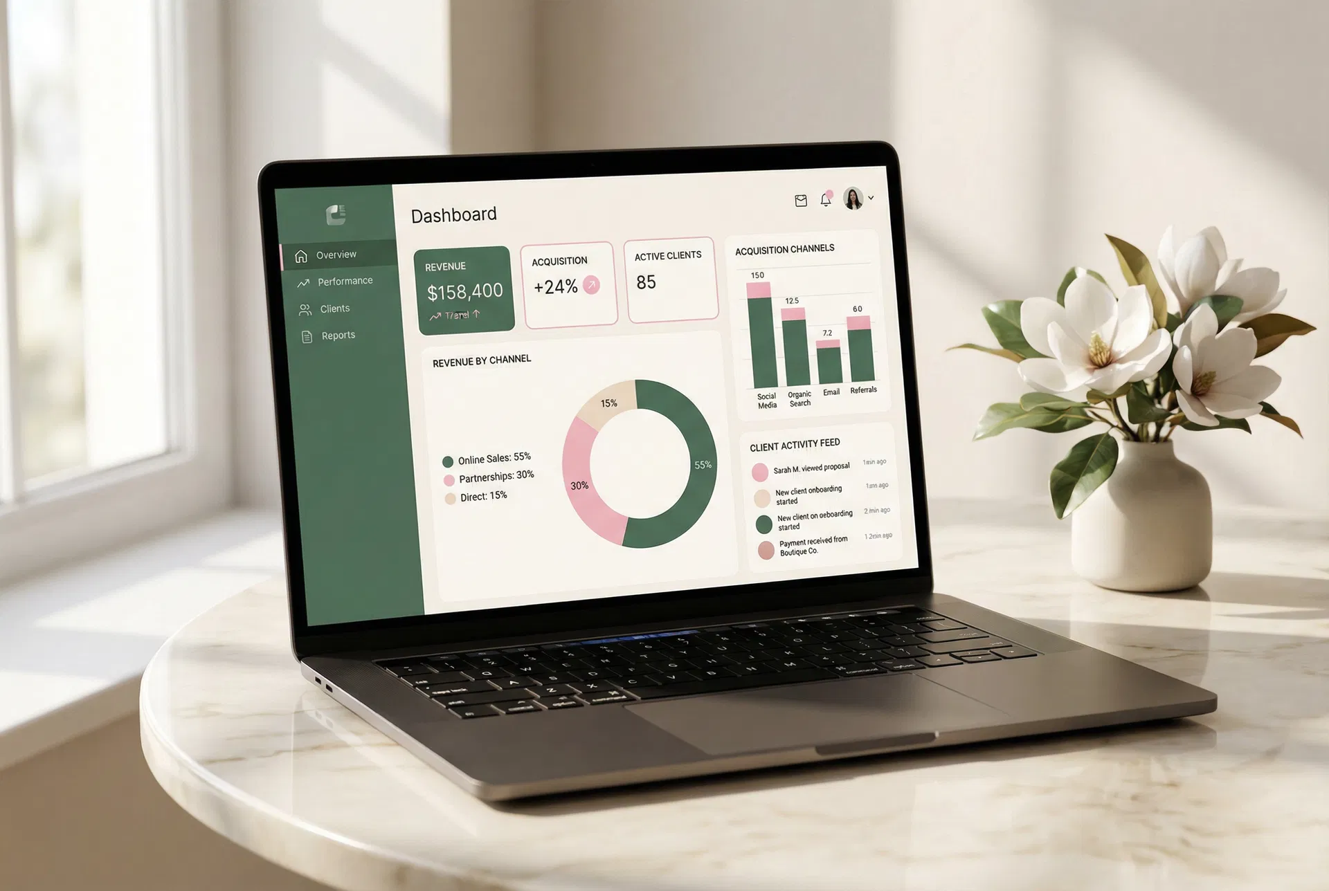 Magnolia Business Dashboard