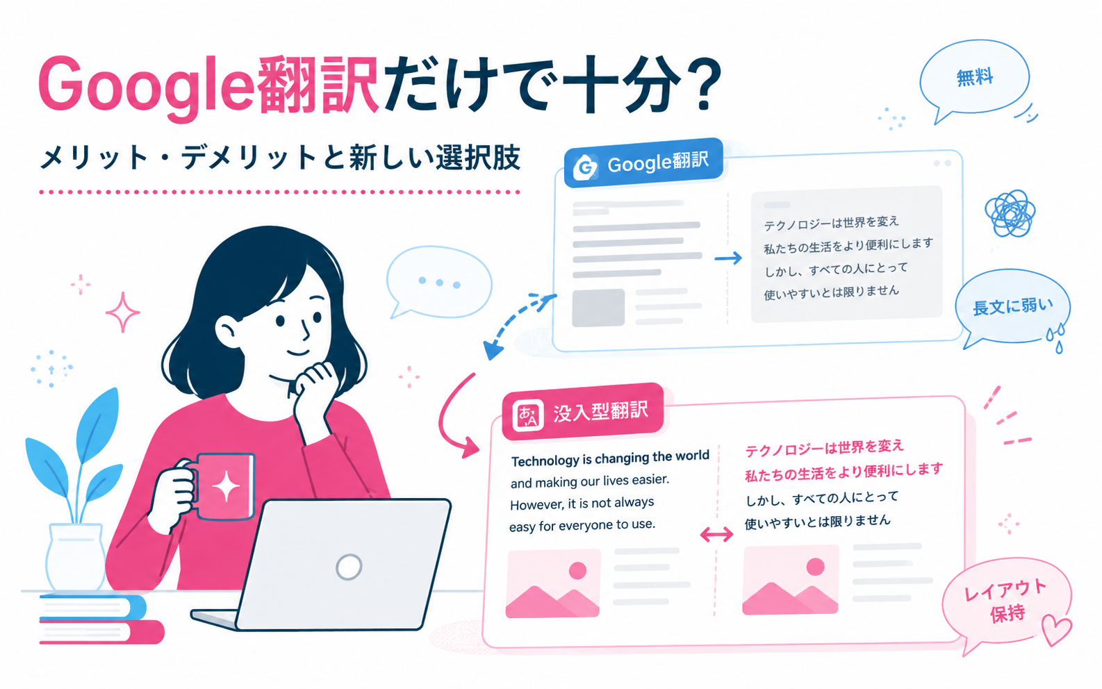 Google翻訳は無料で便利？精度と自動翻訳のメリット・デメリットを徹底解説