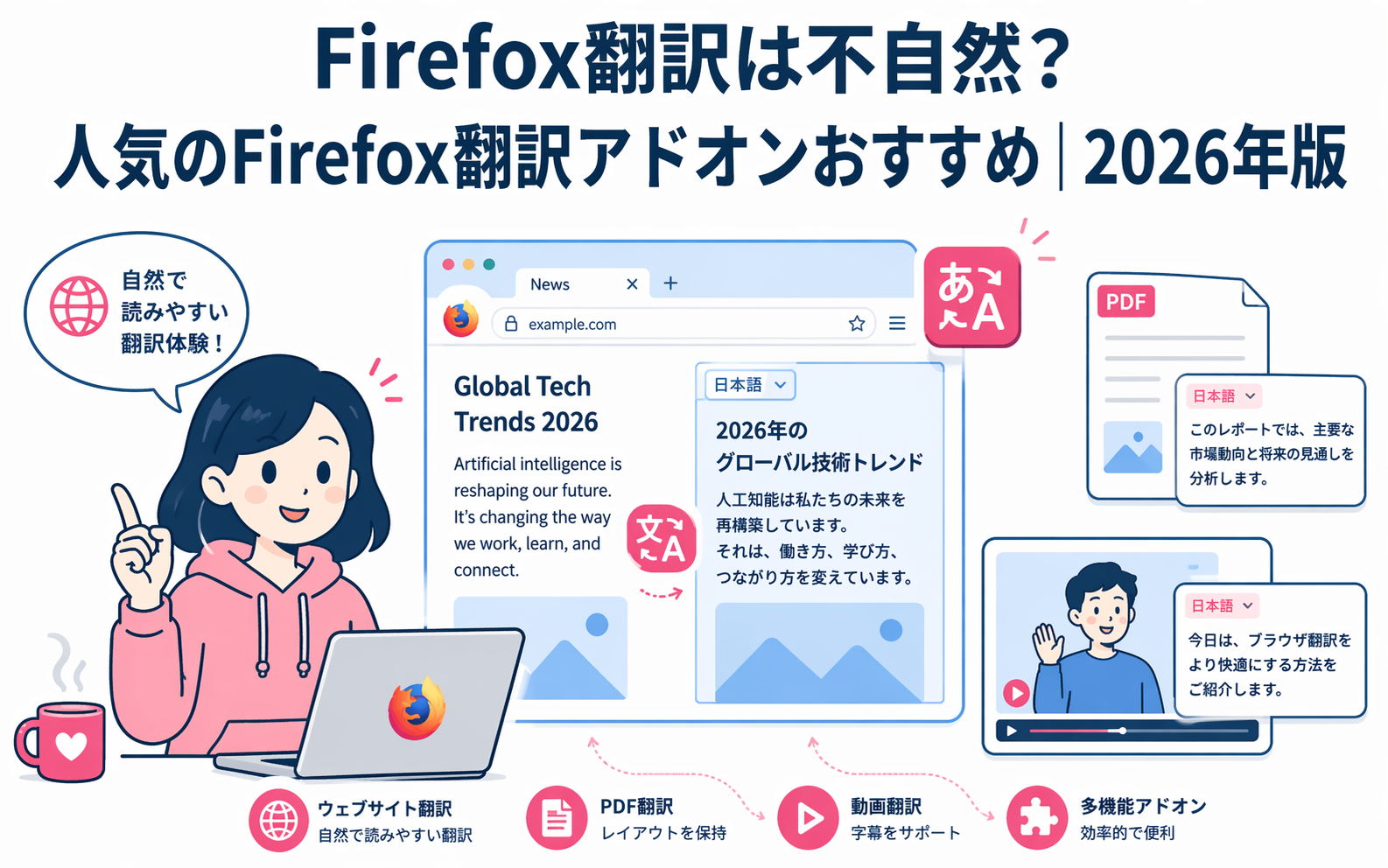 Firefox翻訳は不自然？人気のFirefox翻訳アドオンおすすめ｜2026年版 - 記事のカバー画像