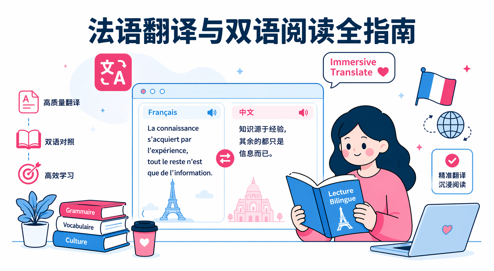 告别机翻味：法语学者与爱好者的终极在线翻译与双语阅读指南