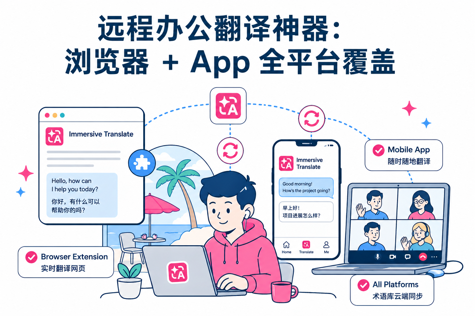 远程办公的终极外挂：数字游民必看的跨平台翻译工具全指南