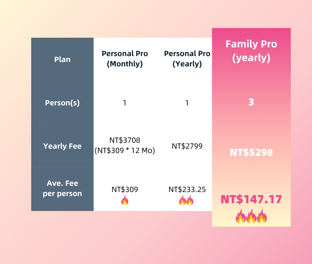 UzJ f7uPURkZnjDrEt9TG