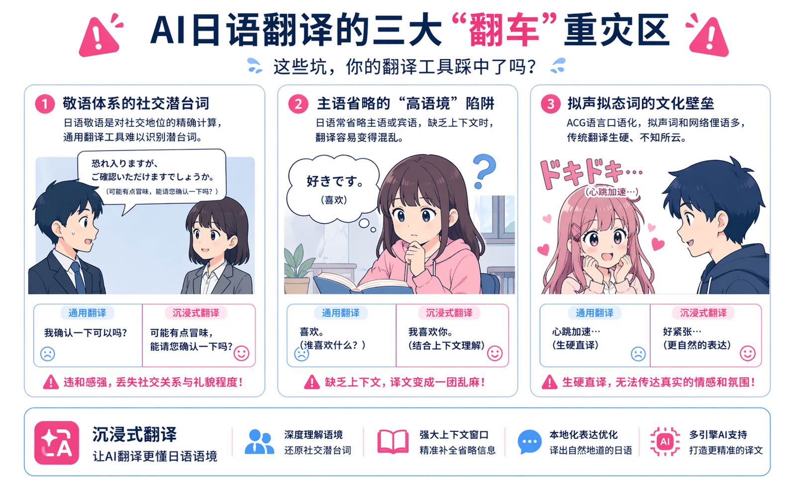 ChatGPT Image 2026年4月22日 18 20 37