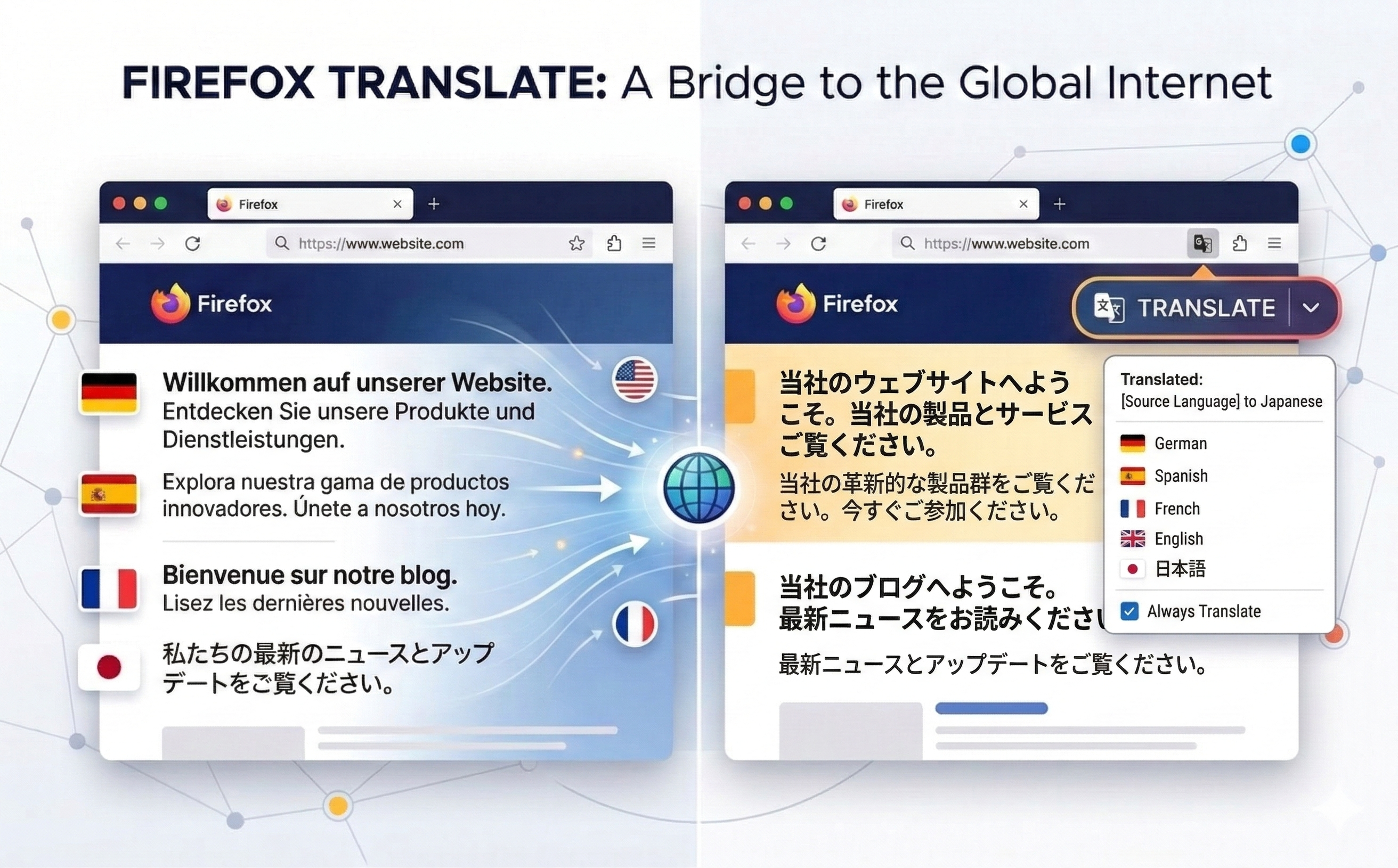 Firefox翻訳は不自然?人気のFirefox翻訳アドオンおすすめ|2026年版 - 記事のカバー画像