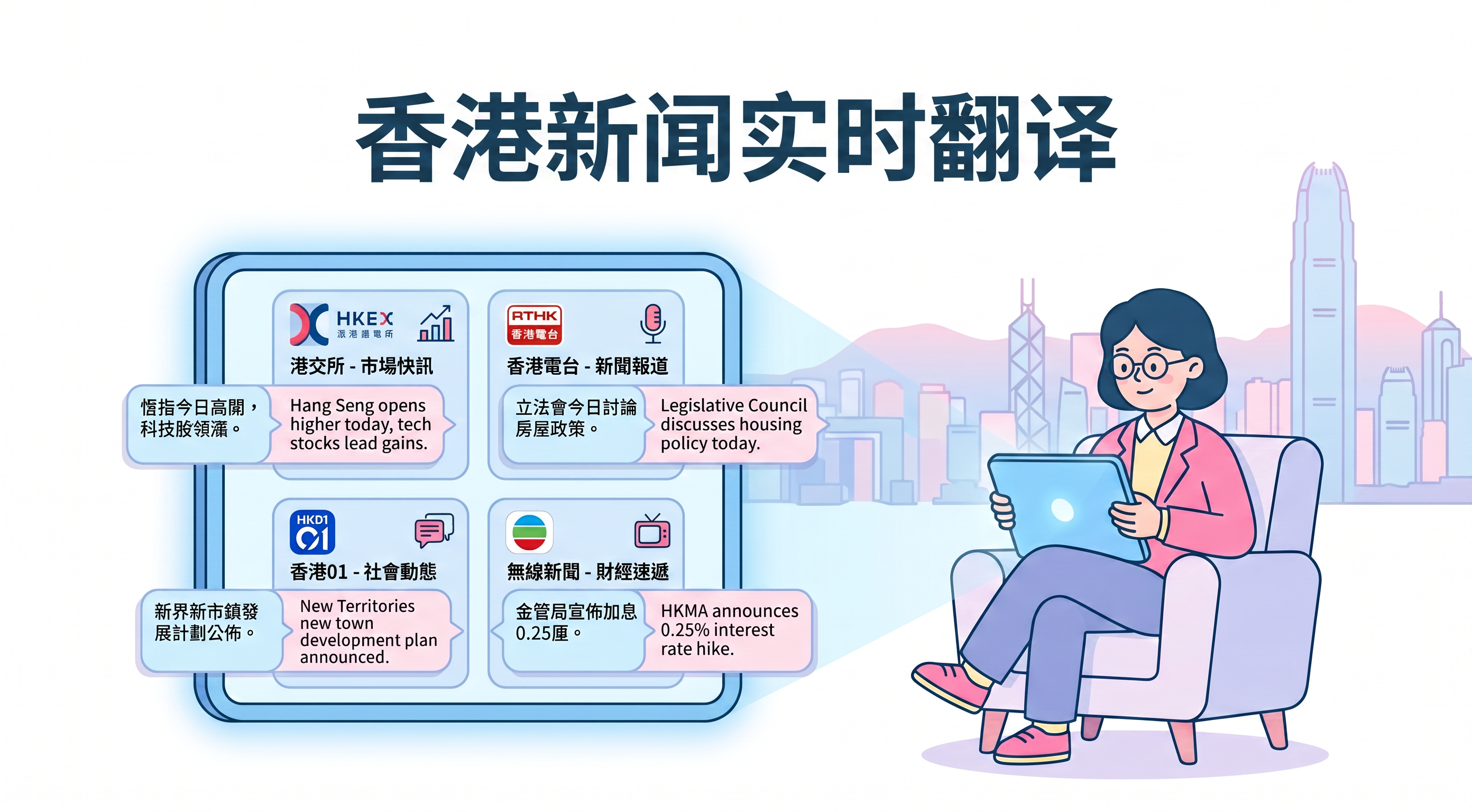 新闻实时翻译全攻略：精准解读香港资讯 - 記事のカバー画像