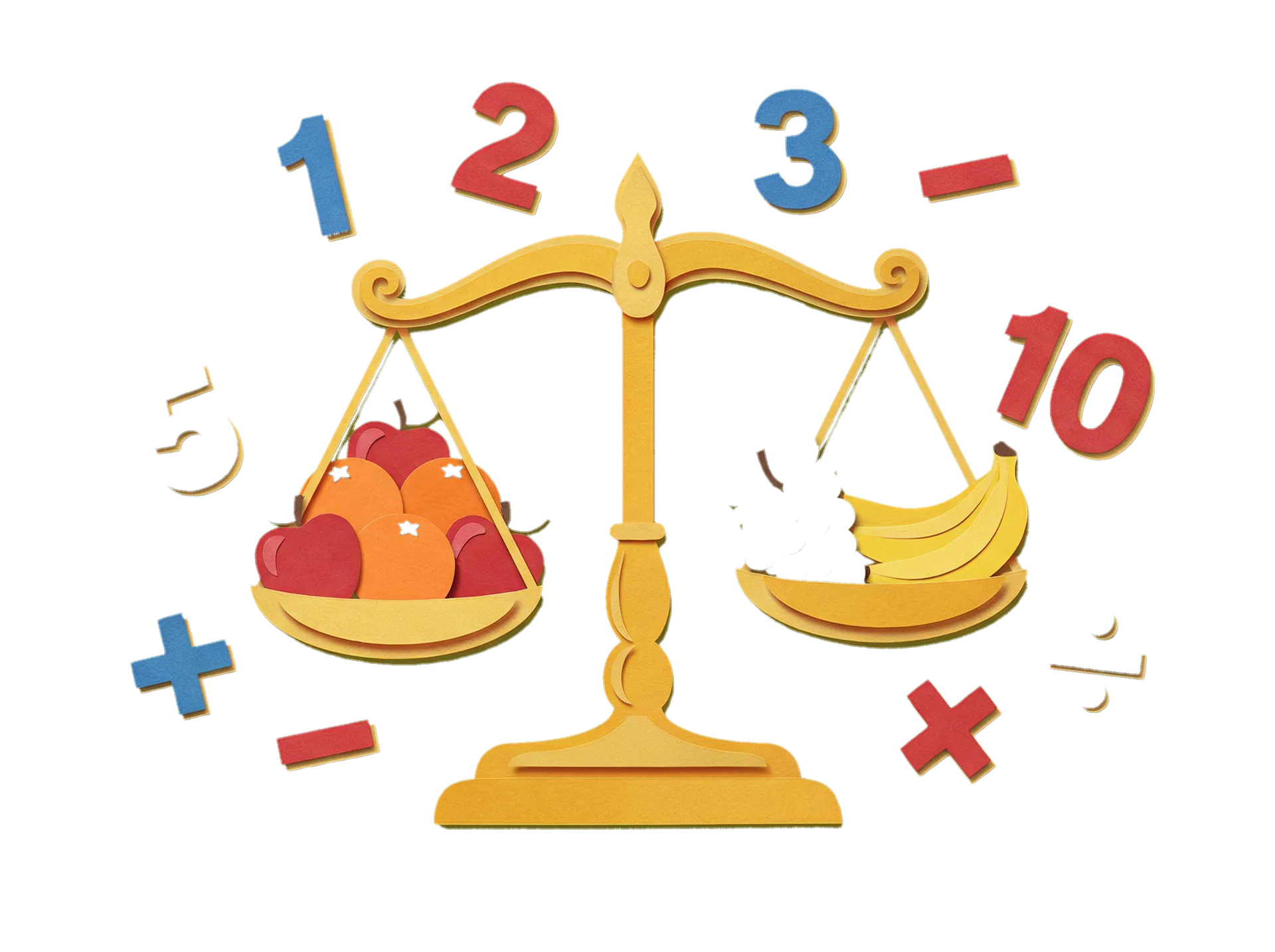 Arithmetic & Operations