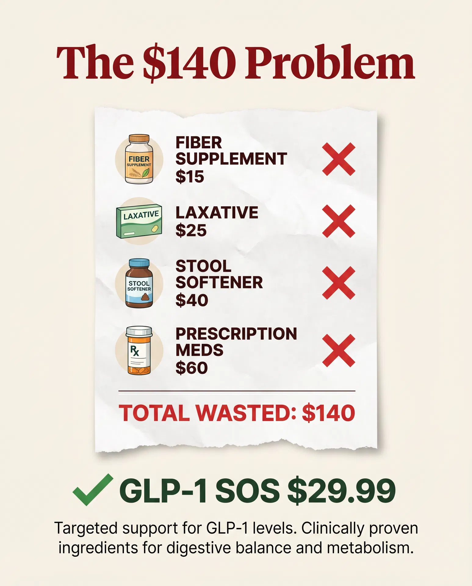 The $140 Problem - money wasted on solutions that don't work for GLP-1 constipation