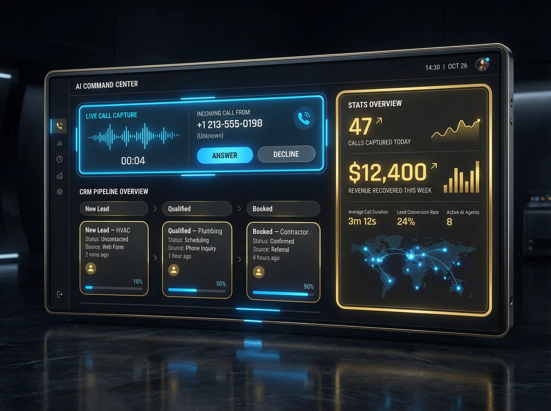 AI Command Center Dashboard showing live call capture and CRM pipeline