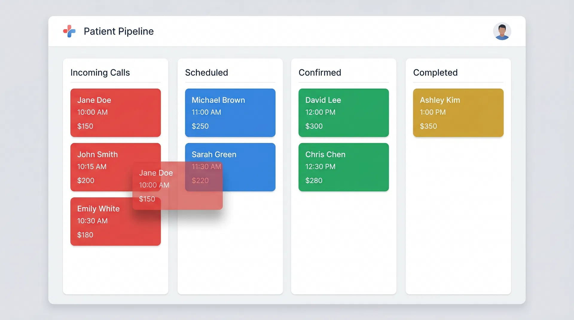 Fortify Practice dashboard — visual pipeline showing all patient inquiries and appointment status